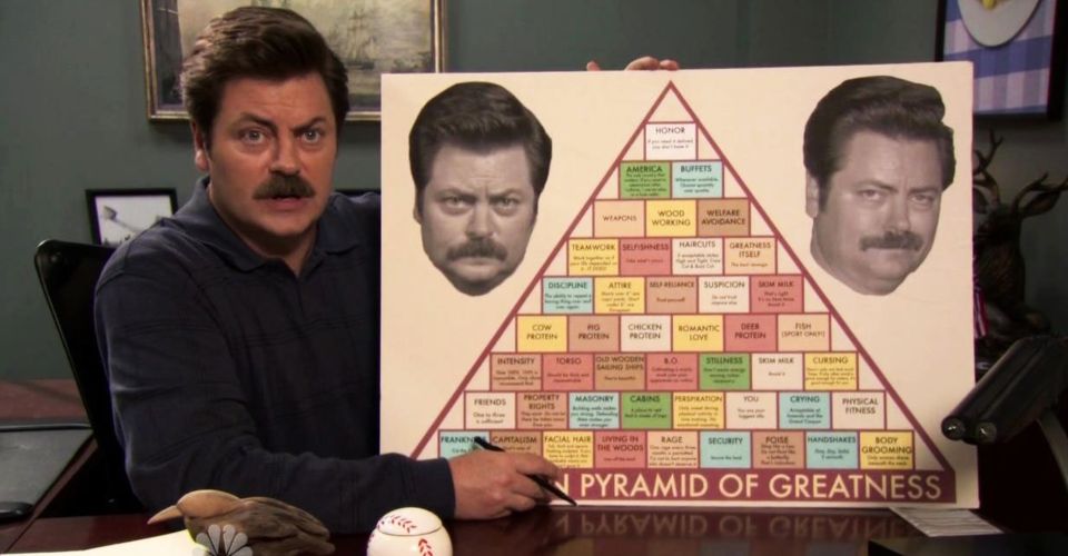 Ron Swanson Pyramid of Greatness